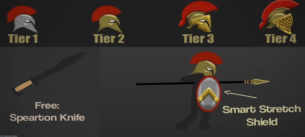 Complete Guide to Stick War Legacy Units: Every Unit, Role, and Winning Strategy 4 stick war spearton unit